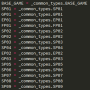 Запись: О планах разработчиков The Sims 4: ЕА делает упор на каталоги?