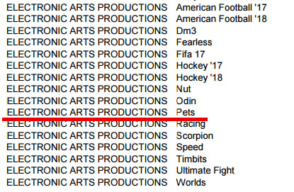 sag-aftra-sims-4-pets