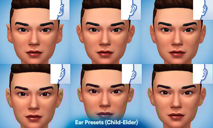 6 форм ушей мод