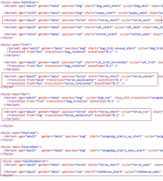 упоминание лошадей