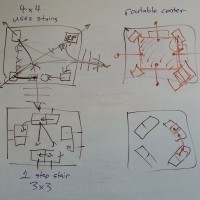 Каталог «The Sims 4 Внутренний дворик»: от идеи до создания джакузи